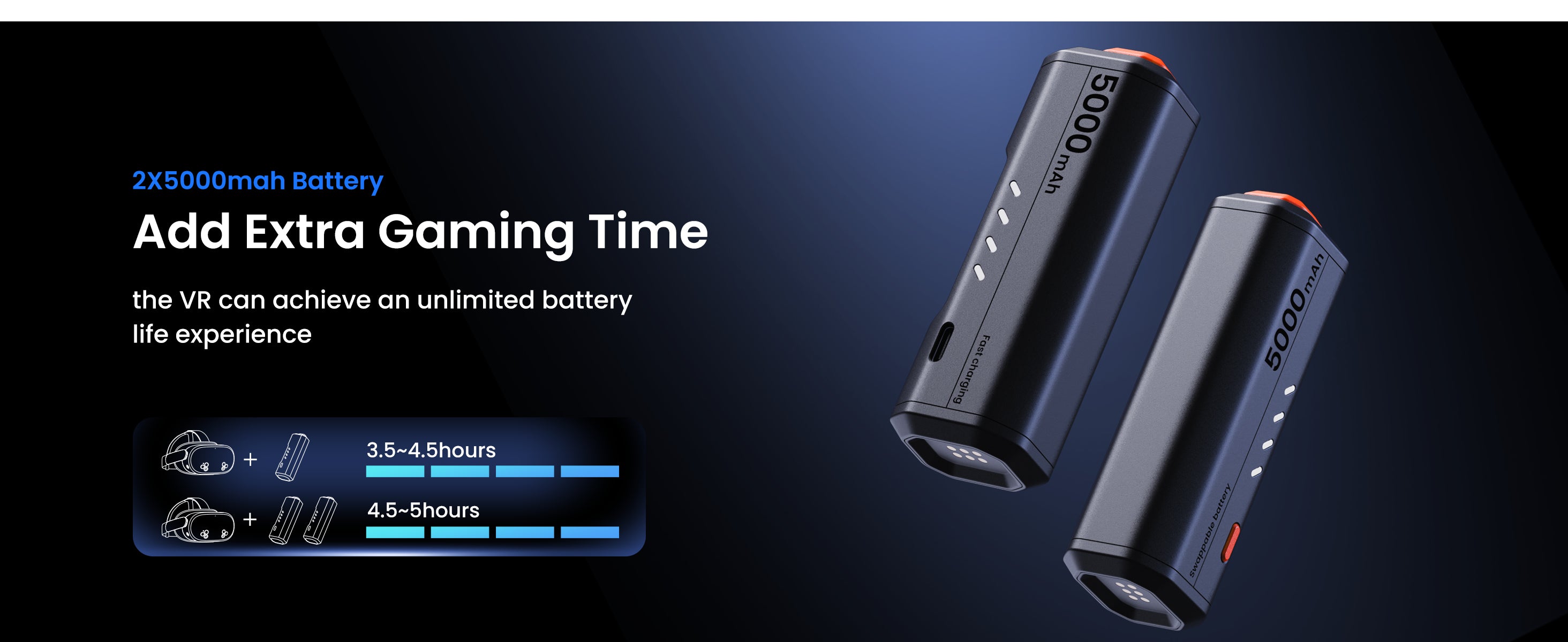 P5000 Compact Power Bank (2-Pack)