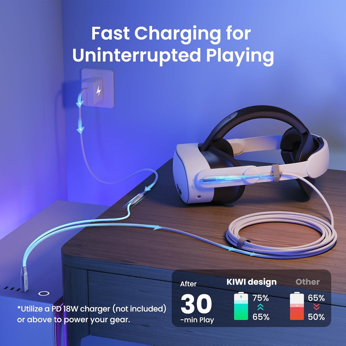 Câble Link de charge L1 Plus de 4 m pour Meta Quest et PICO 4
