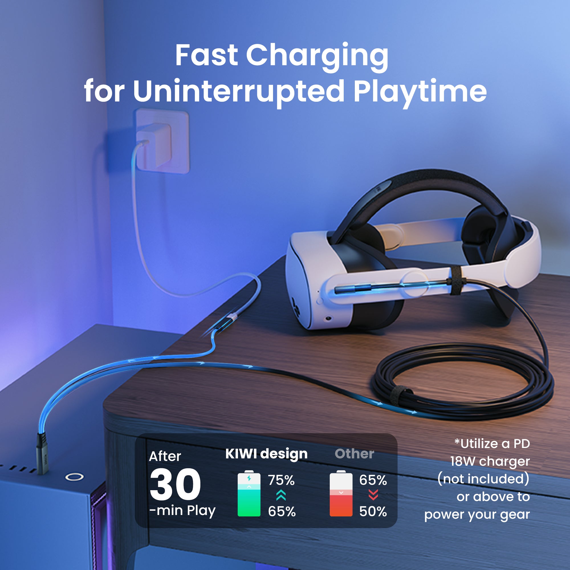 L1 Plus 13-Foot Charging Link Cable for Quest | KIWI design