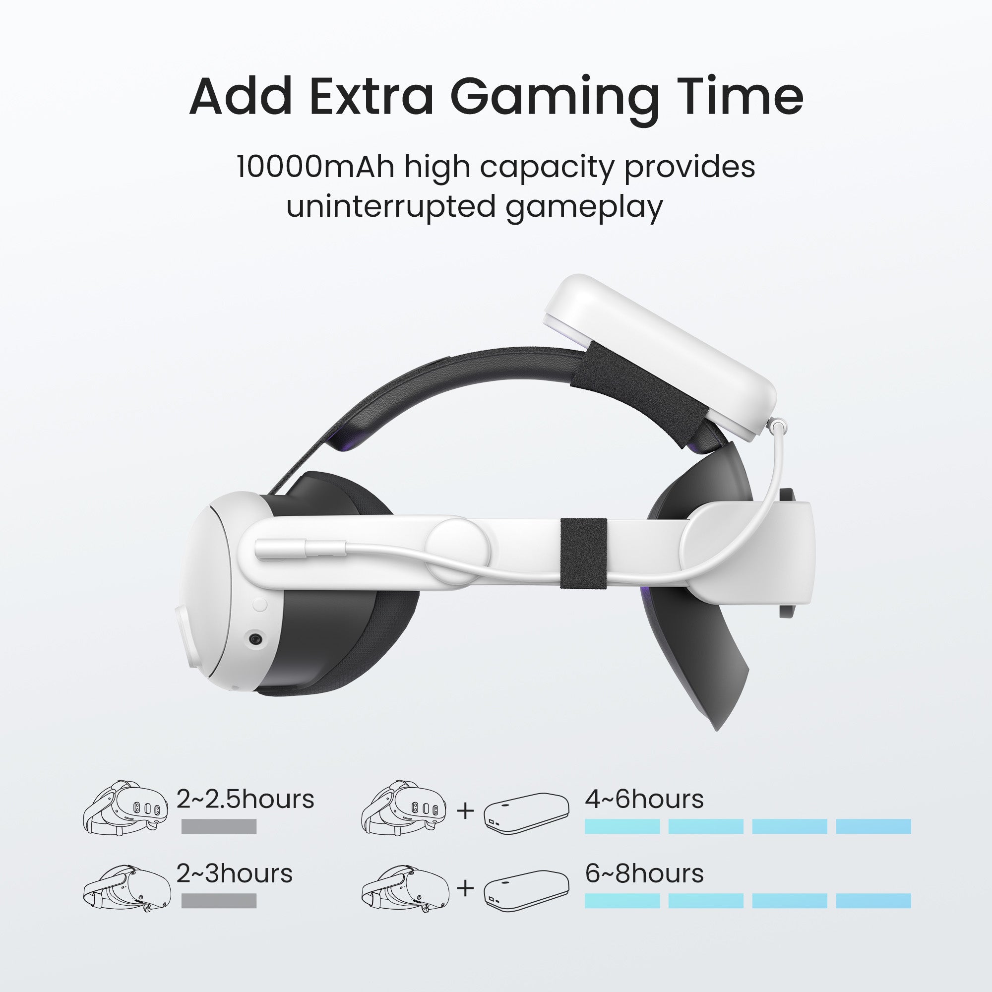 Multiple Accounts Oculus Account Sign Up Oculus Quest Add User How